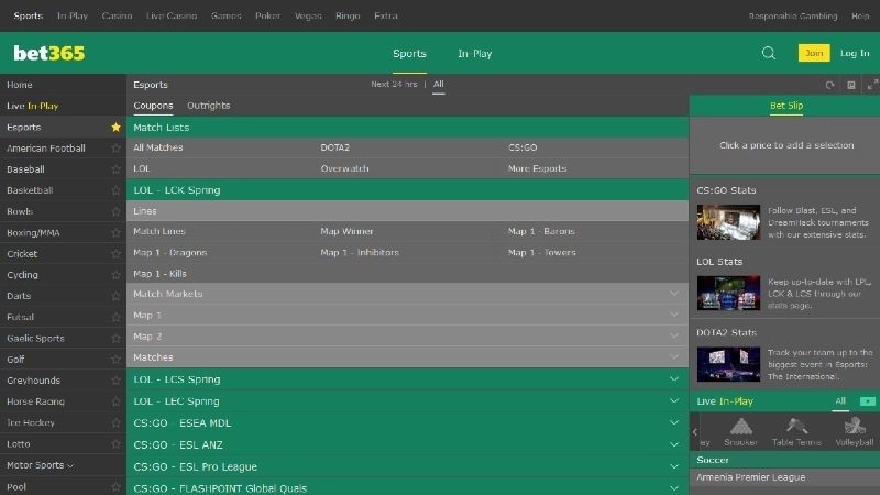 Bet365 Бонус