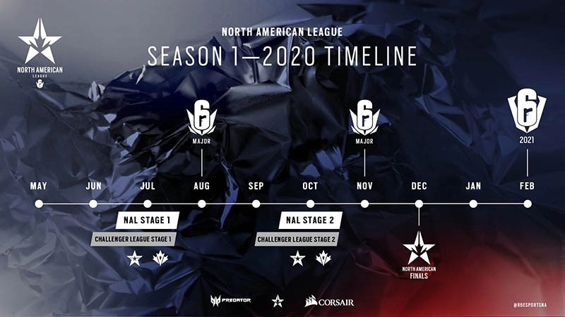 Rainbow 6 Siege gets a new League – the North American League