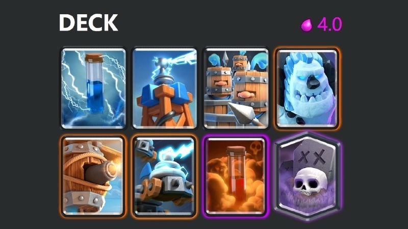 Graveyard RR Tesla, Clash Royale Deck