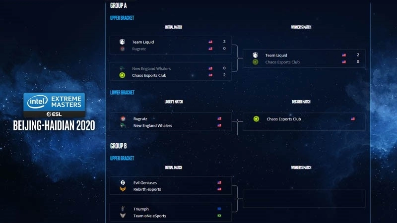 IEM Beijing NA Bracket