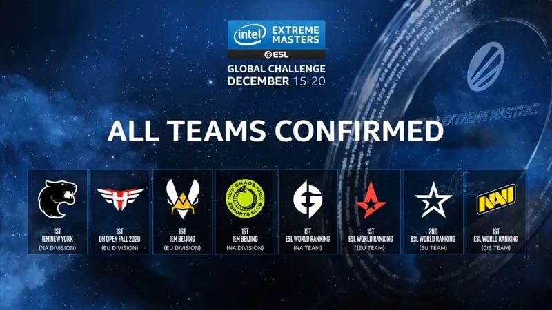 Команды IEM Global Challenge 2020