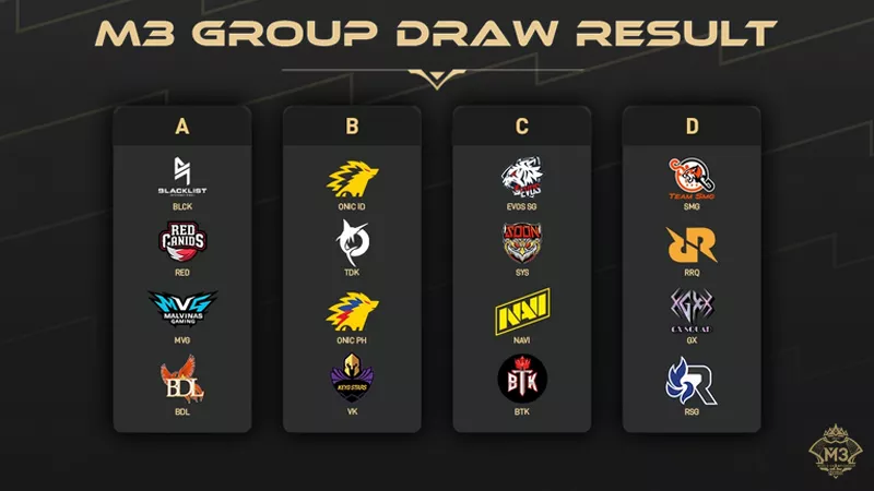 MLBB M3 World Championship Groups