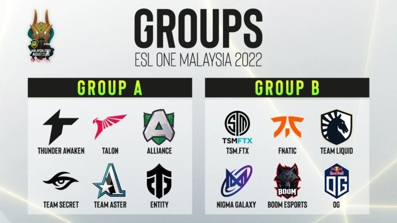 Группы ESL One в Малайзии