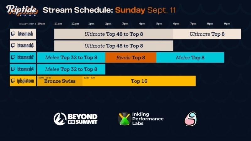 Riptide 2022 Sunday Schedule